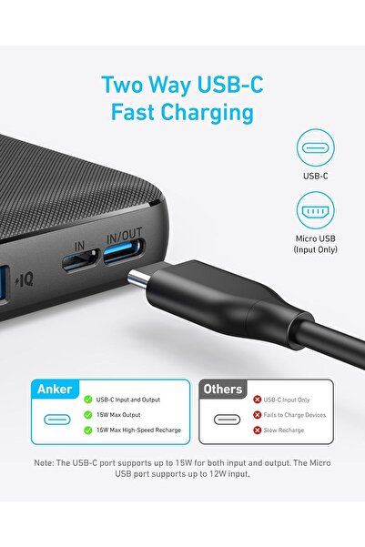 Generic Anker PowerCore 10000 Power Bank (10,000mAh) - Compact Portable Charger, PowerIQ, USB-C, Black