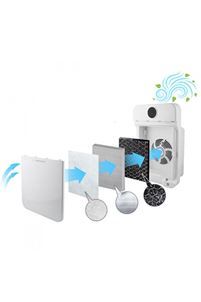 ESPERANZA Purificator de aer EHP002, 35W, 50 mp, 4 etape de filtrare, filtru HEPA, LCD, temporizator, telecomandă, alb