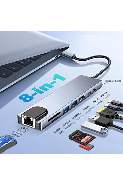 AdyMel 8-in-1 Multiport Hub Adapter, HDMI 4K, RJ45 Ethernet, 2x USB-C, 2x USB-A, 87W PD, SD/TF Card