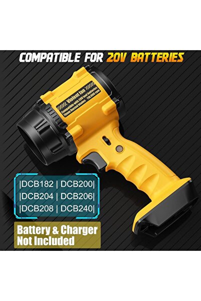 NEONI Cordless Leaf Blower Compatible with DEWALT 20V Batteries (No Battery)