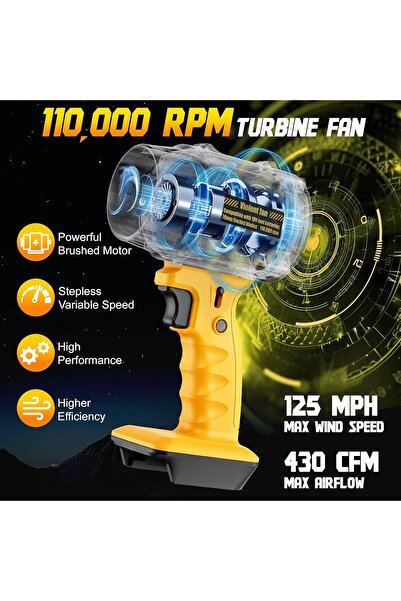 NEONI Cordless Leaf Blower Compatible with DEWALT 20V Batteries (No Battery)