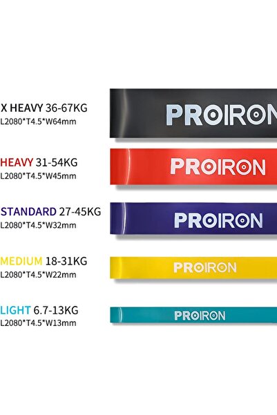 PROIRON Resistance Band Pull Up Assist Band Heavy Duty Powerlifting Exercise Stretch Bands