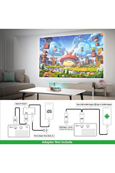 PVO Portable Mini Projector for Home Theater, Outdoor Movies, LED Pico Video Projector