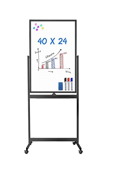 KidLe Dry Erase Mobile Whiteboard - Rolling Stand, 3-Layer Coated Surface, 360° Wheels, ABS Corners
