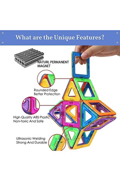 TEGRILO Magnetic Building Blocks, 36 Pieces, Multicolor Transparent 3D Educational Toy for Kids