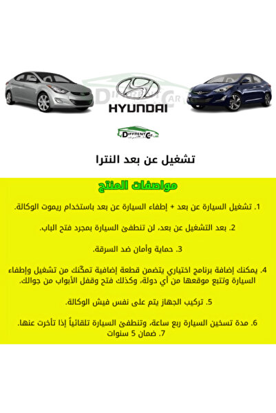 Hyundai تشغيل عن بعد النترا نظام بصمة 2012-2016