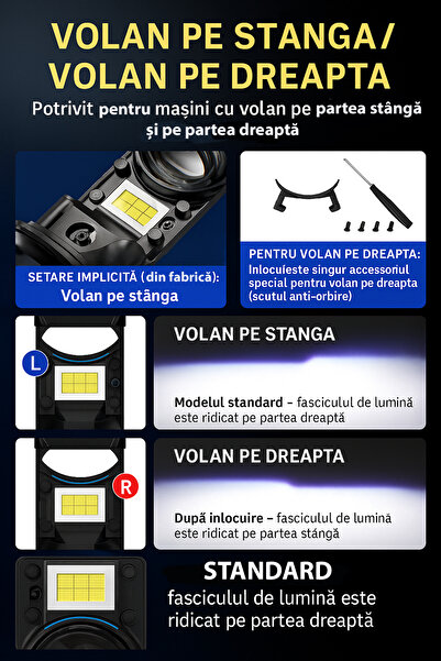 AUXITO H7 LED set 90W, 6500K, Canbus, Turbo Lens