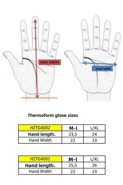 THERMOFORM Polar Unisex Gloves Trend Black