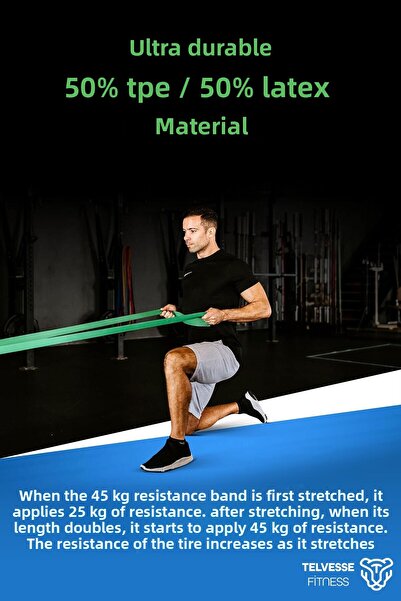 Venenon 25 + 35 + 45 KG SET DE 3 Banda de rezistență pentru gimnastică din cauciuc pentru antrenament pentru dezvoltarea mușchilor