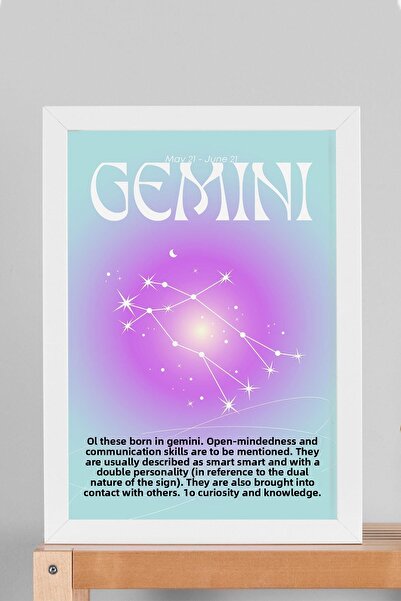 Saturn Tablou înrămat cu semnul zodiacal Gemeni, Aura, energie, culori, simbol astrologic al constelației