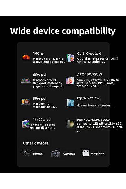 Ugreen Power Bank Nexode 2-USB-C and USB Ports 20000mAh 130W - Gray