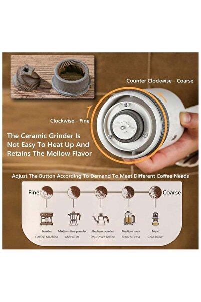 fulina Portable Coffee Grinder with Coffee Spoon, Electric Rechargeable Burr Coffee Grinder