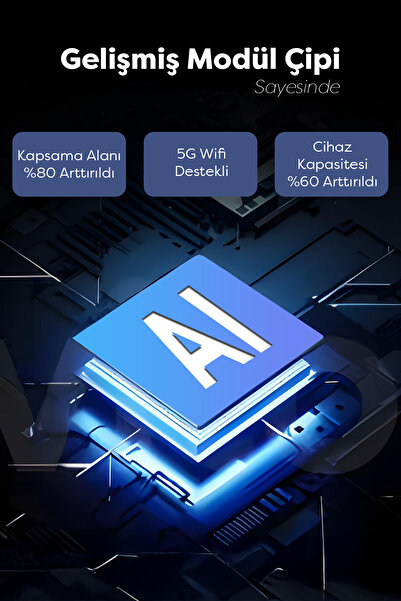 Gomax 300mbps Access Point Wi-fi Repeater Kablosuz Sinyal Güçlendirici 4 Anten
