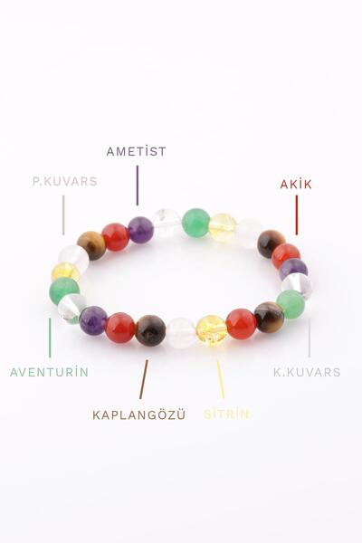 Perlavita Sertifikalı Ögrenci Başarı Özgüven Stres Bilekliği