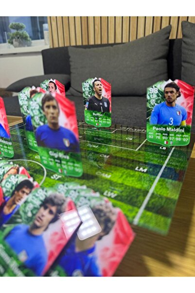 FLASHCARD All Time Best Package – Italy