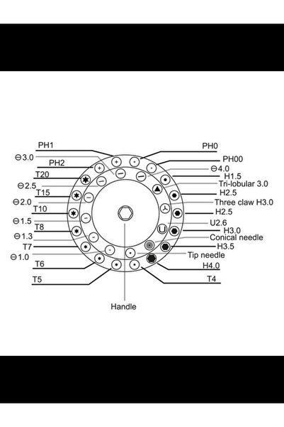 OEM TOOLS magnetic screwdriver set, 31 bits with box