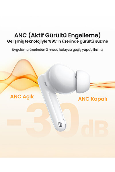 Ugreen Earbuds Wireless HiTune T3 Pro Active Noise-Cancelling - White