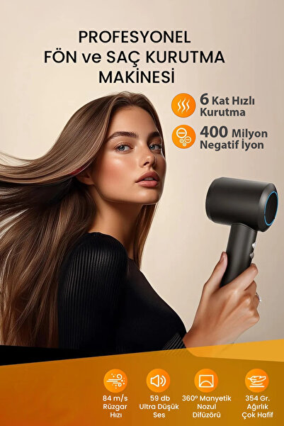 Pluzz X116 Ultra İyonlu Saç Kurutma Makinesi Ultra Sessiz ve Hızlı Kurutma