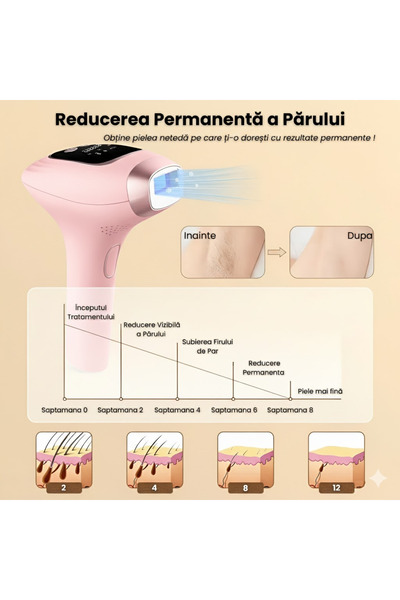 StfTauc Epilator IPL,Epilare Definitiva Fara Durere,9 Niveluri , Moduri HR/SC/RA, 999.999 Impulsuri