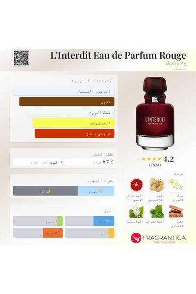 Givenchy Givenchy L'Interdit Rouge EDP 80ml