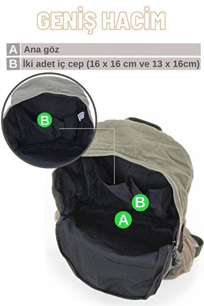 Old Cotton 7054 New North Dokato Khaki Green Cotton Canvas School 15.6'' Laptop Notebook Travel Backpack