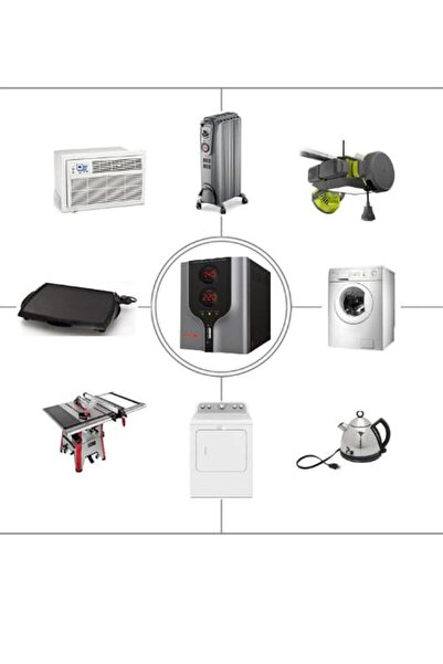 Stac منظم جهد تيار متردد أوتوماتيكي بالكامل 3000 واط