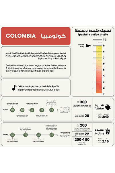 12Cups Colombia huila Coffee Beans Roasted 1kg - Whole Bean for Drip & Espresso Coffee