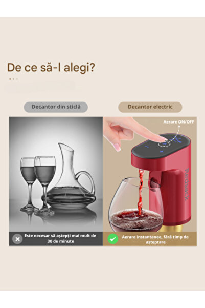 OEM Wine Decanter with Automatic Dispensing, Integrated Aerator, Touchscreen, Portable, USB Charging - R