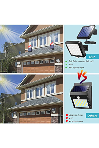 Generic Leon Home LED Solar Flood Light with Motion Detector IP65 120° for Garden