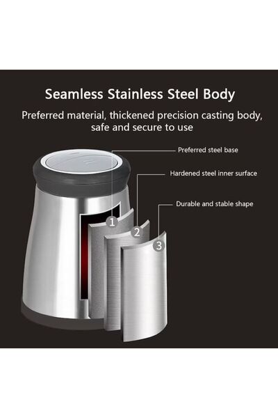 susabun 2-liter electric meat and vegetable chopper, 4 high-quality stainless steel blades