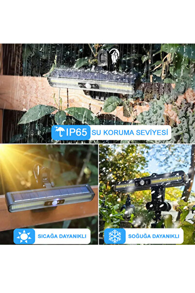 Delixa Greentech Solar Powered Motion Sensor Latched Led Lighting/Gt-Sl29