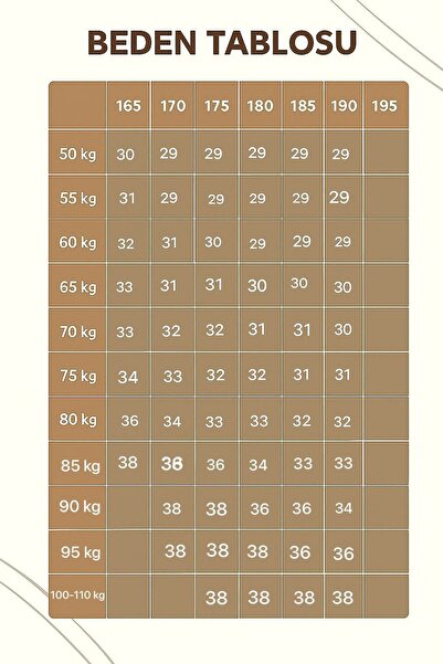 oraystore Ανδρικό τζιν παντελόνι με φαρδιά εφαρμογή μοντέλου 2026