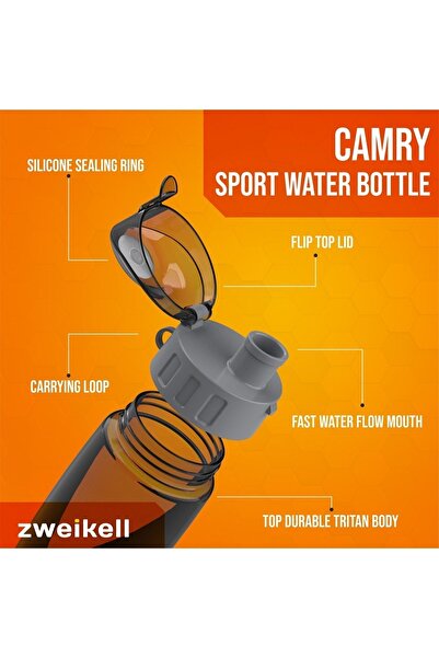 zweikell Pivot 650ml Bpa Free Tritan Unbreakable Water Bottle - Water Bottle Detailed