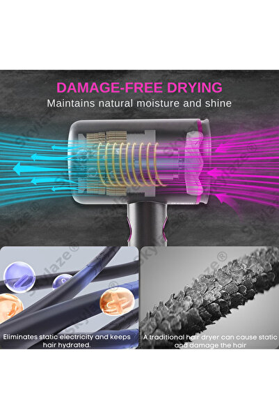 Skylaze Επαγγελματικό πιστολάκι μαλλιών Skylaze® M777, 2000W, 40.000 σ.α.λ., Ψηφιακή οθόνη, Αρνητικά ιόντα, Γκρι-Ροζ