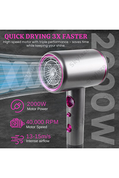 Skylaze Επαγγελματικό πιστολάκι μαλλιών Skylaze® M777, 2000W, 40.000 σ.α.λ., Ψηφιακή οθόνη, Αρνητικά ιόντα, Γκρι-Ροζ