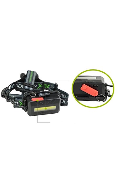 OEM LED Headlamp With 8 LEDs And 6 Light Phases BL-T85-8