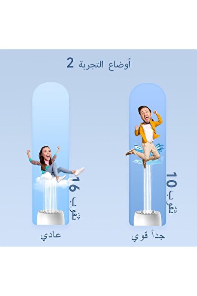 NEONI Portable Rechargeable Electric Travel Bidet (Portable Shattaf)