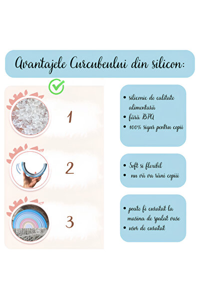 Arelair Magic Box Jucărie Curcubeu Silicon, Montessori 10 Piese, Dentitie și Stivuire, 6+ Luni