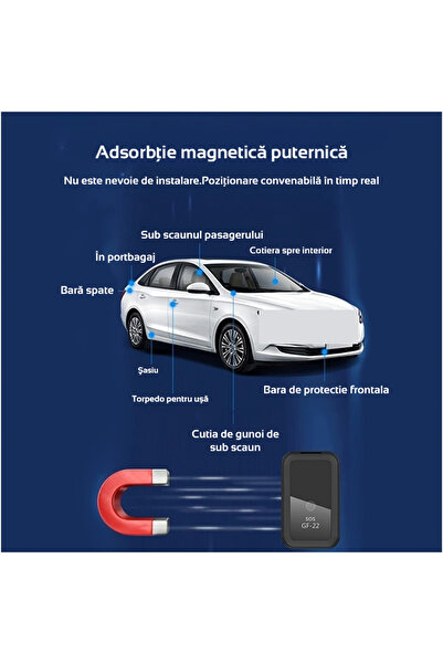 ELMHURST Mini GPS anti-loss tracker GF-22 with voice control, GSM mic, Nano SIM, WiFi, SOS button