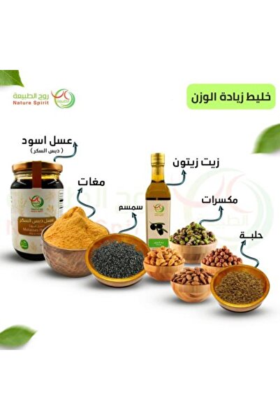 Nature Spirit The spirit of nature - a blend