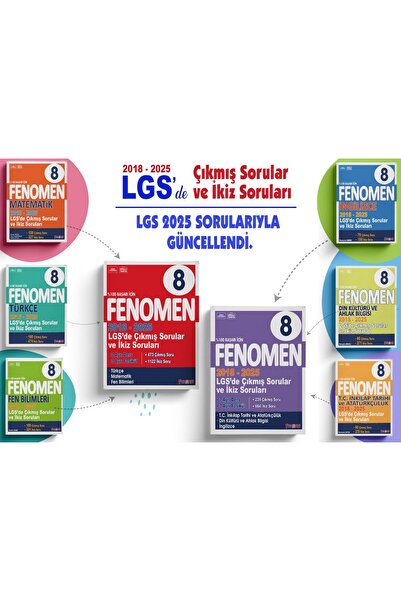 fenomen okul FENOMEN 8 LGS ÇIKMIŞ SORULAR VE İKİZ SORULARI SETİ (6 KİTAP) (20...