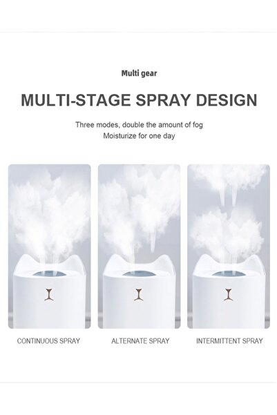 Generic Air Humidifier With Colour Changing Lights 3300ml White