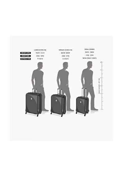 Vip Lisbon Set Of 3 Polycarbonate with ABS Hard Sided 4-Wheeler Spinner Trolley Bag with Combination