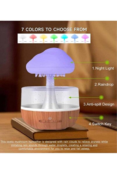 Beauenty Rain Cloud Humidifier – Cute Night Light, 7 LED Colors, 2000mAh, 500ml
