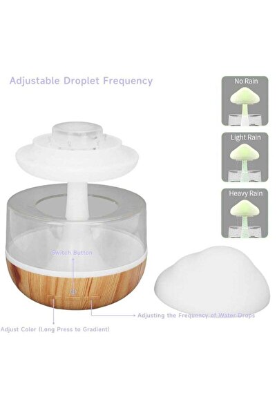 Beauenty Rain Cloud Humidifier – Cute Night Light, 7 LED Colors, 2000mAh, 500ml