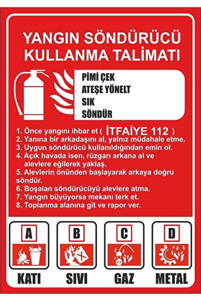 ünalgrup Yangın Söndürme Talimat Levhası Pvc Kaplı