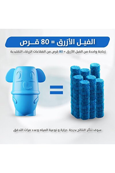 Generic This indigo blue elephant-shaped toilet cleaner for automatic cleaning removes stains, prevents bacteria, and kills 99.9% of germs.