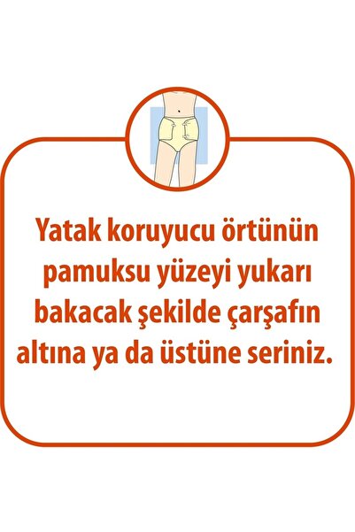 Freshlife Patient Mattress Protector 90*180cm 60 Pieces (2Pk*30)