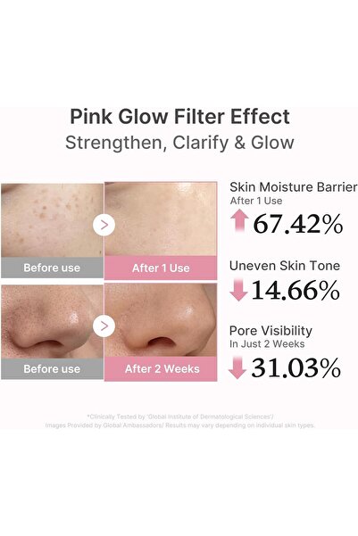 Pretty PDRN Pink Peptide Serum Sodium DNA 1%, Pink glow serum, Peptide, Niaci...