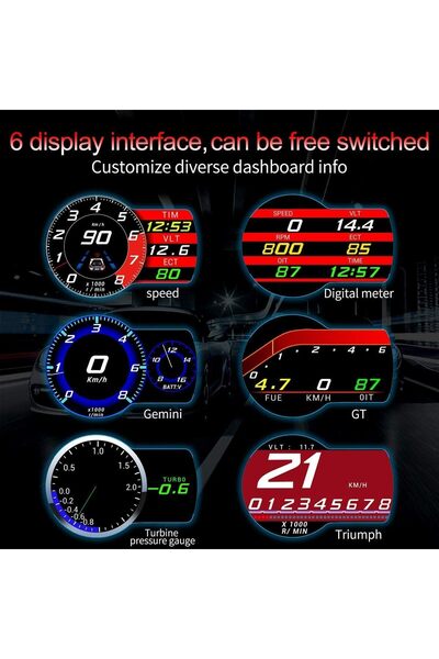 pepisky Car HUD Display OBDII Smart Gauge High-Def Speedometer Diagnostic Tool